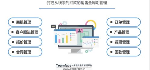 企業CRM系統設計的關鍵策略與實施方案