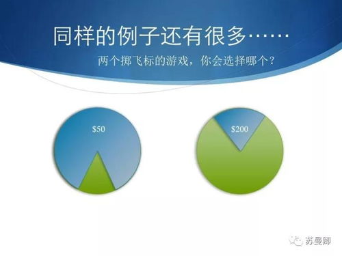 商業策劃鑄就中國醉美特色小鎮 第一太平戴維斯戰略企業策劃